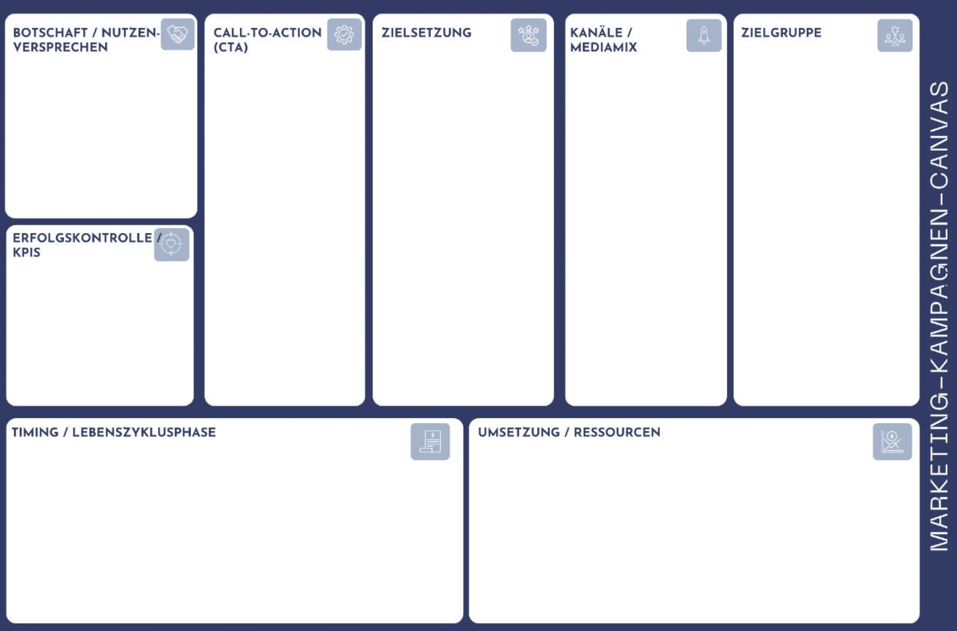 Marketing Canvas_Führungskräfte Coaching_Susanne Rohrbeck